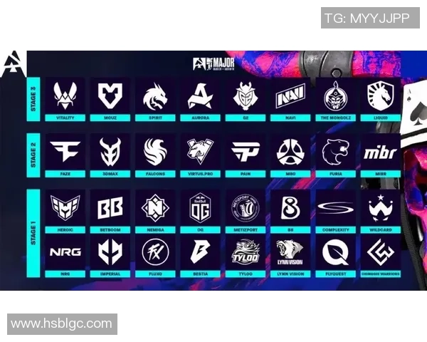 V5战队在Major赛积分榜上以71分稳居第一位置，竞争激烈引人关注