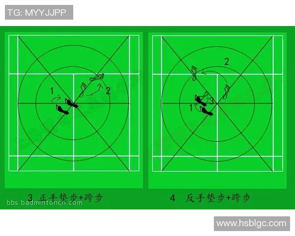 成都羽毛球队的战术解析与控制技巧深度剖析