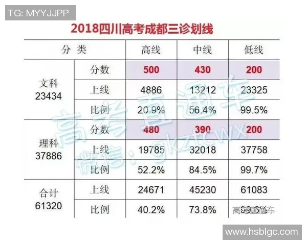 极限运动团队协作评比出炉成都队荣获第十名引发关注