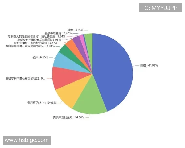独家解析:WE战队近期状态对比及未来发展趋势分析 独家解析:WE战队近期状态对比及未来发展趋势分析