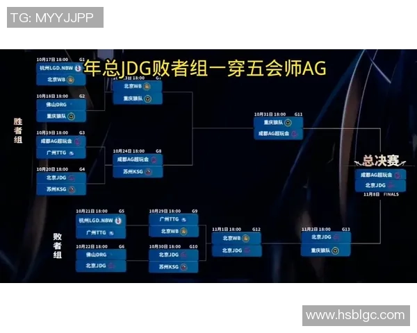 王者荣耀热议：深入分析JDG战队的精彩反击战术与策略