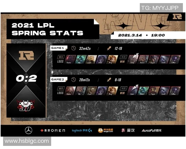 赛后分析:JDG与RNG的耐力较量与战术博弈深度解读 赛后分析:JDG与RNG的耐力较量与战术博弈深度解读